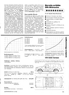 VW 1500 Variant (1962) - Motor Rundschau 21/1962 - Seite 923 VW 1500 Variant (1962) - Motor Rundschau 21/1962 - Seite 923