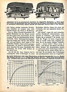 VW Käfer - okay für die USA - hobby 8/1954 - Seite 46 VW Käfer - okay für die USA - hobby 8/1954 - Seite 46