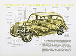 Vauxhall 12 und 14 – Verkaufsprospekt (1946, franz.) – Seite 3 Vauxhall 12 und 14 – Verkaufsprospekt (1946, franz.) – Seite 3