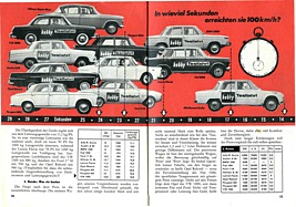 Vergleichstest der Mittelklasse von 1962 - Hobby 1/1963 - Seiten 16 und 17 Vergleichstest der Mittelklasse von 1962 - Hobby 1/1963 - Seiten 16 und 17