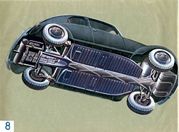 Volkswagen KDF-Wagen - Verkaufsprospekt (1939) - Seite 10 (1939)
