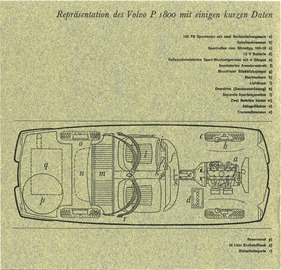 Volvo P 1800 S Verkaufsprospekt von 1963 Volvo P 1800 S Verkaufsprospekt von 1963