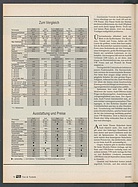 auto motor und sport / Nr. 10 / 1992 - Seite 78 (1992)