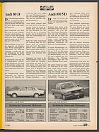 auto motor und sport / Nr. 11 / 1981 - Seite 51 (1981)