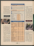 auto motor und sport / Nr. 11 / 1995 - Seite 56 (1995)