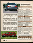 auto motor und sport / Nr. 11 / 1997 - Seite 98 (1997)