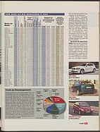 auto motor und sport / Nr. 12 / 2007 - Seite 141 (2007)