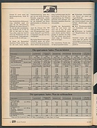 auto motor und sport / Nr. 13 / 1981 - Seite 44 (1981)