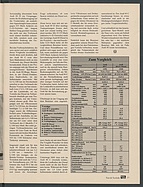 auto motor und sport / Nr. 14 / 1982 - Seite 37 (1982)