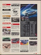 auto motor und sport / Nr. 15 / 2008 - Seite 85 (2008)