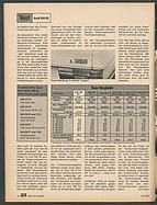 auto motor und sport / Nr. 16 / 1978 - Seite 42 (1978)