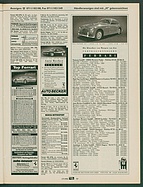 auto motor und sport / Nr. 17 / 1995 - Seite 97 (1995)