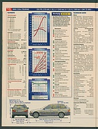 Bild von auto motor und sport / Nr. 17 / 2000 - Seite 24