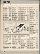 auto motor und sport / Nr. 19 / 1975 - Seite 106 (1975)