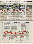 auto motor und sport / Nr. 19 / 2010 - Seite 77 (2010)