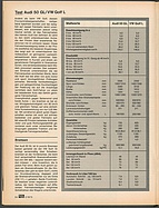 auto motor und sport / Nr. 2 / 1975 - Seite 54 (1975)