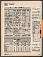 auto motor und sport / Nr. 20 / 1979 - Seite 102 (1979)