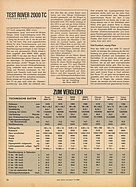 auto motor und sport / Nr. 21 / 1966 - Seite 26 (1966)