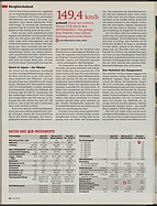 auto motor und sport / Nr. 21 / 2013 - Seite 32 (2013)