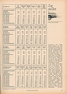 auto motor und sport / Nr. 22 / 1970 - Seite 71
