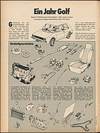 auto motor und sport / Nr. 23 / 1975 - Seite 42
