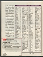 auto motor und sport / Nr. 26 / 1994 - Seite 66 (1994)