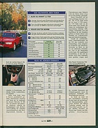 auto motor und sport / Nr. 26 / 1995 - Seite 61 (1995)