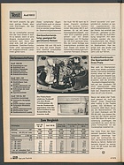 auto motor und sport / Nr. 4 / 1979 - Seite 38 (1979)