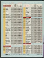 auto motor und sport / Nr. 4 / 1999 - Seite 134 (1999)