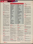 auto motor und sport / Nr. 5 / 2004 - Seite 88 (2004)