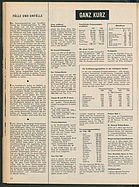 auto motor und sport / Nr. 6 / 1960 - Seite 10