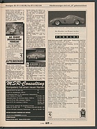 auto motor und sport / Nr. 7 / 1995 - Seite 151 (1995)